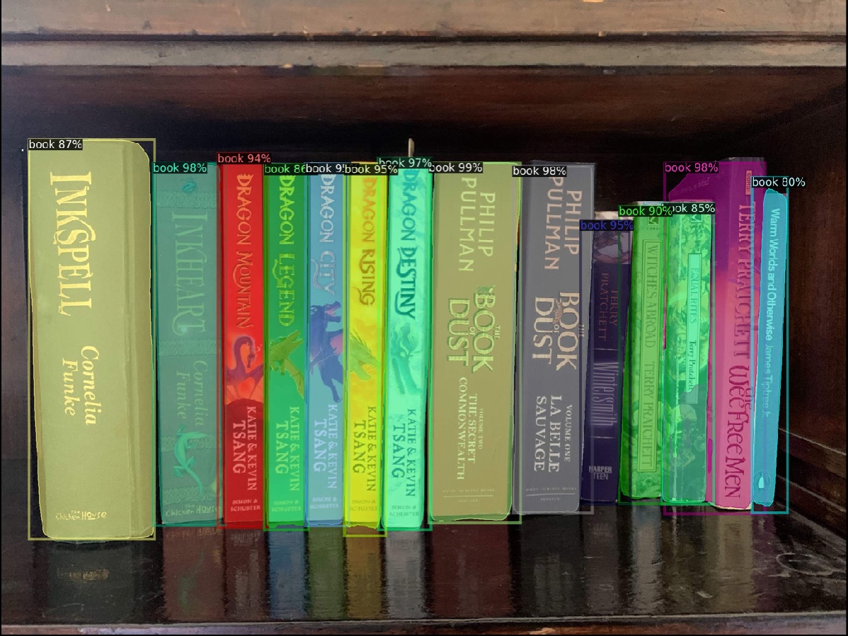 Garments segmented from a flat lay photo